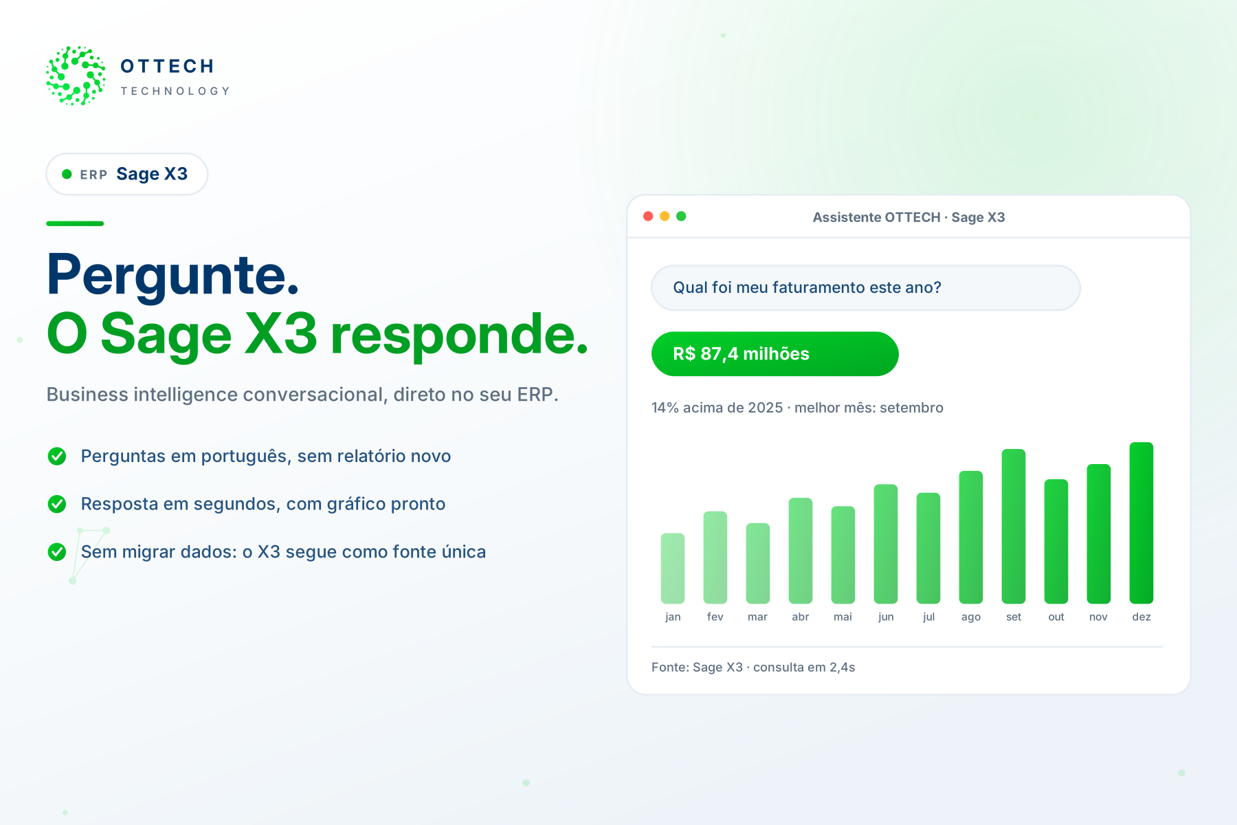Assistente de IA respondendo sobre faturamento com dados do Sage X3